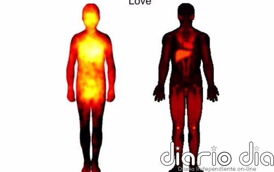 En Mesopotamia el amor se sentía en el hígado y el enojo en los pies