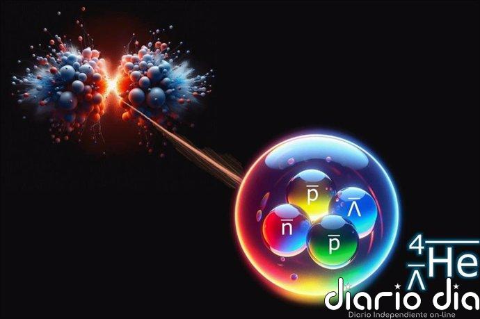 Evidencia de la partícula de antimateria más pesada hasta la fecha Una ilustración muestra la creación de antihiperhidrógeno-4 en una colisión entre dos núcleos de plomo.