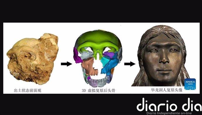 Fósiles de 300.000 años claves para la evolución humana hallados en China