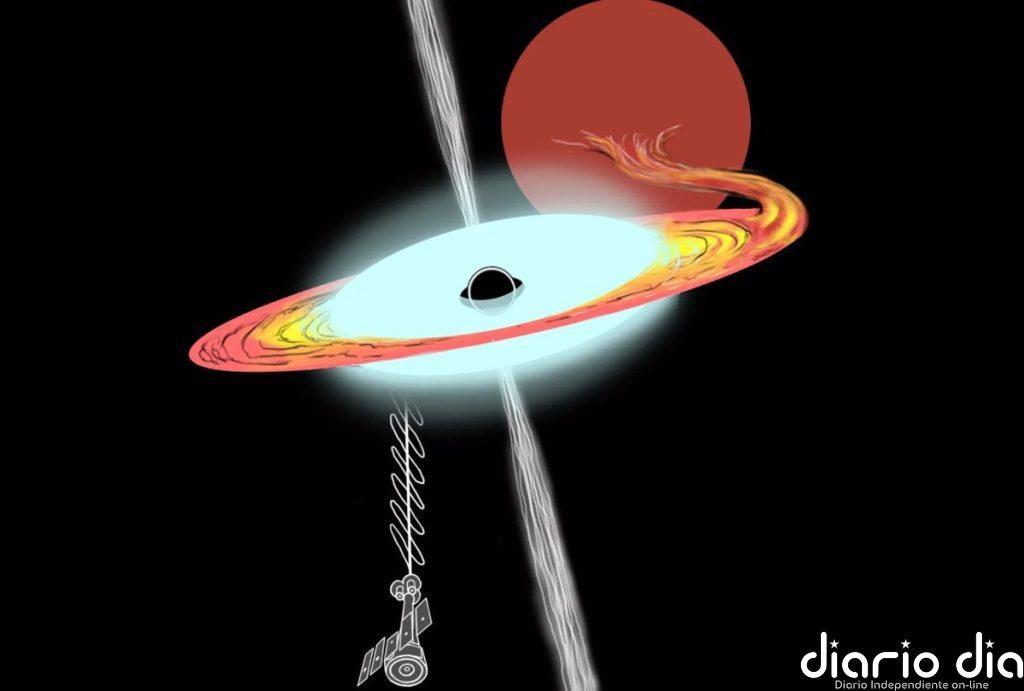 La NASA escudriña el disco de un agujero negro a 8.800 años luz