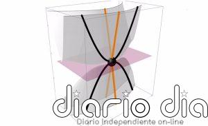 Observan partículas que sólo tienen masa moviéndose en una dirección