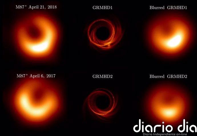 Capturan el agitado flujo de acreción del agujero negro central de M87 Imágenes observadas y teóricas de M87 estrella. Los paneles de la izquierda muestran imágenes EHT de M87 estrella de las campañas de observación de 2018 y 2017.