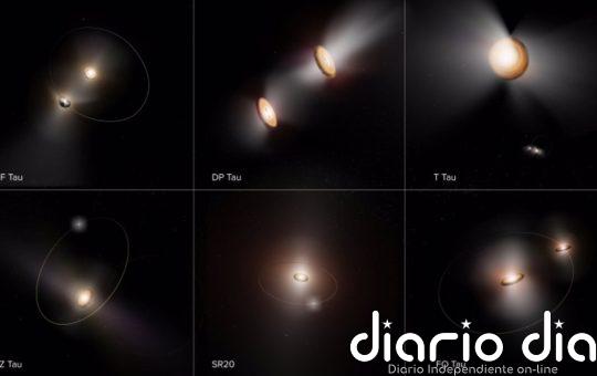Discos de formación de planetas en jóvenes sistemas estelares múltiples