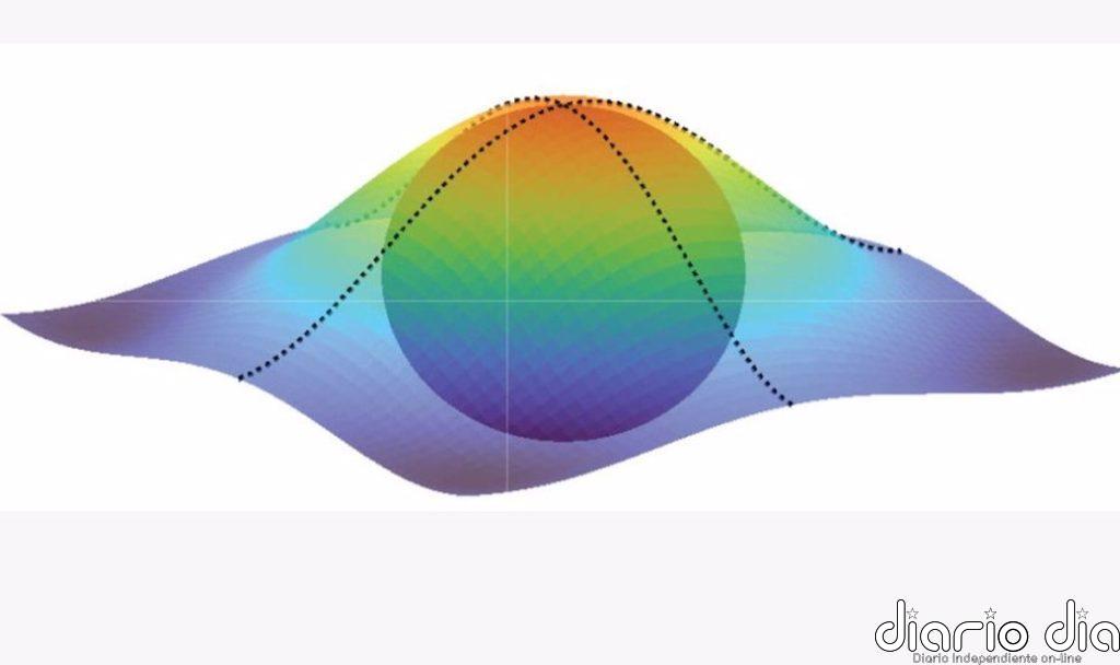 Físicos miden la geometría cuántica por primera vez