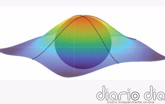 Físicos miden la geometría cuántica por primera vez