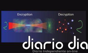 IA y hologramas unidos en un sistema de cifrado óptico indescifrable