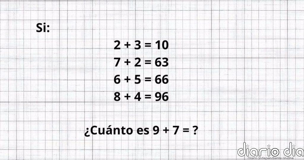 El reto matemático sólo apto para 'genios' ¿Puedes descifrar el código secreto?