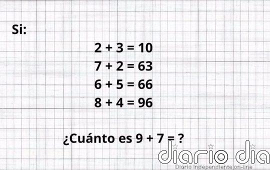 El reto matemático sólo apto para 'genios' ¿Puedes descifrar el código secreto?