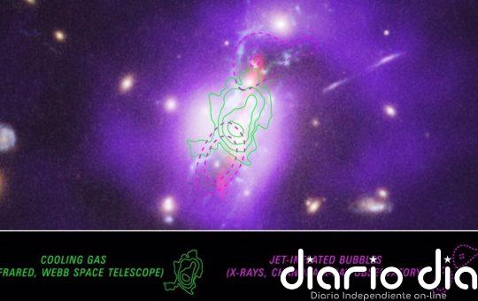 Explicación a la alta formación estelar en el 'muerto' cúmulo Phoenix