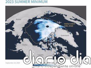 Los ciclones árticos explican el deshielo acelerado imprevisto
