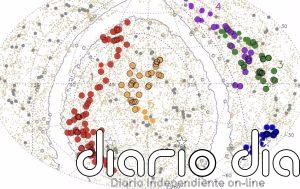 Se descubre la mayor estructura del universo, nombrada Quipu