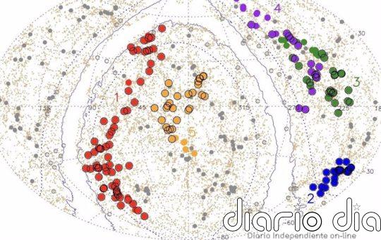 Se descubre la mayor estructura del universo, nombrada Quipu