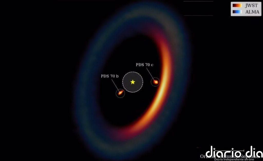 Webb ofrece la vista más clara de planetas en formación