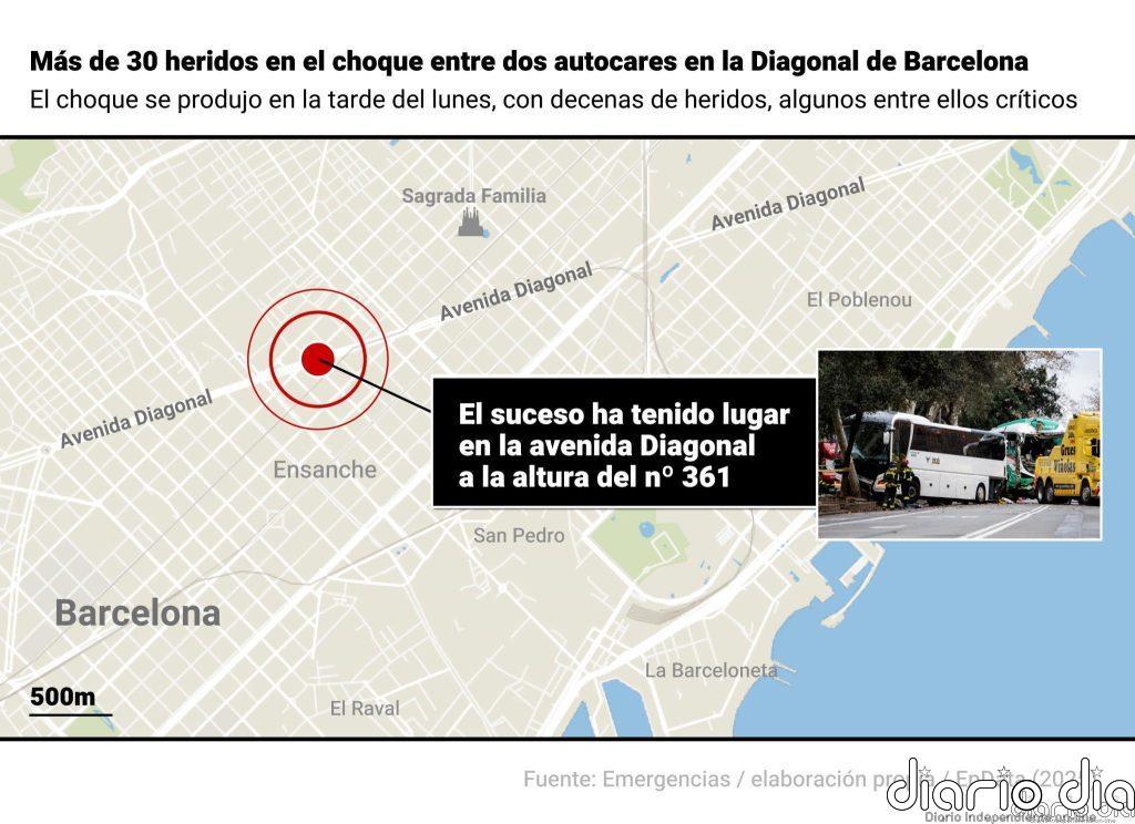 Un total de 51 heridos en el choque entre 2 autocares en la Diagonal de Barcelona, cuatro de ellos críticos