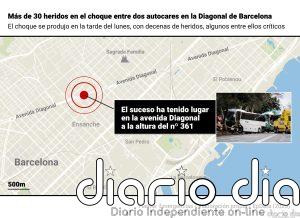 Un total de 51 heridos en el choque entre 2 autocares en la Diagonal de Barcelona, cuatro de ellos críticos
