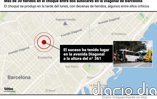 Un total de 51 heridos en el choque entre 2 autocares en la Diagonal de Barcelona, cuatro de ellos críticos