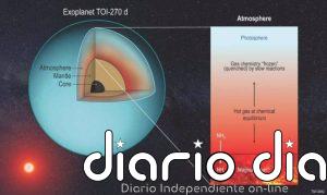 Descifran la misteriosa atmósfera del exoplaneta 'Piedra Rosetta'