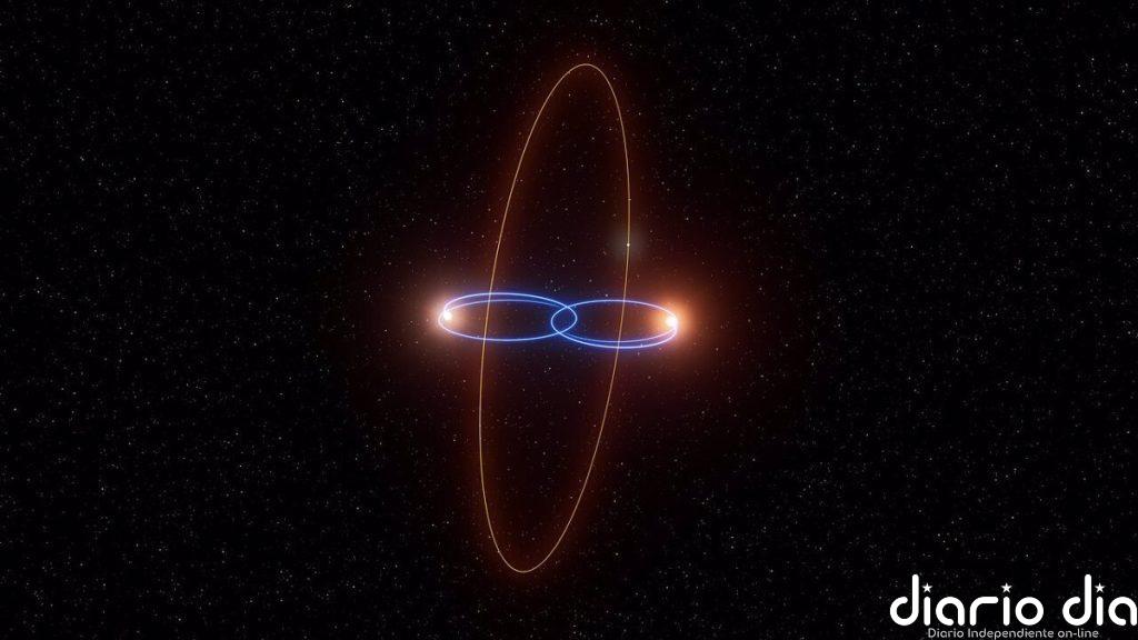 Primer planeta en órbita perpendicular alrededor de un par de estrellas