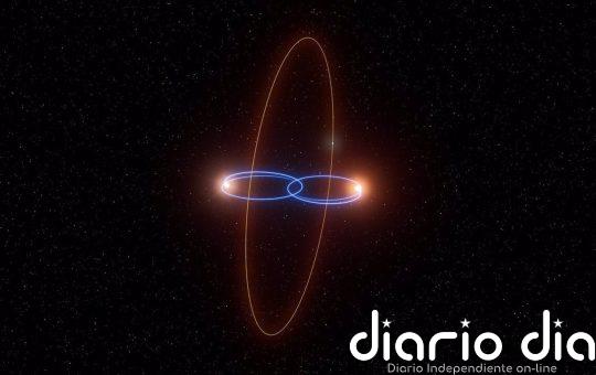 Primer planeta en órbita perpendicular alrededor de un par de estrellas