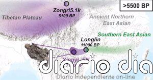 Genomas revelan una ascendencia asiática no observada previamente