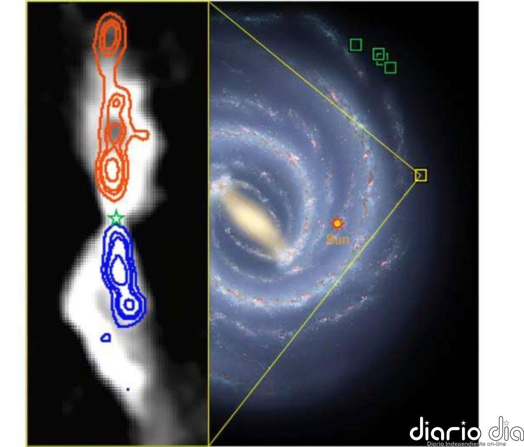 Primera detección de chorros protoestelares en el confín de la galaxia