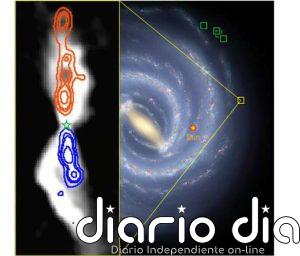 Primera detección de chorros protoestelares en el confín de la galaxia