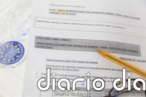 El Euríbor se modera al 2,221% en febrero y encadena dos meses a la baja