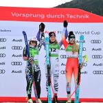 Emma Aicher gana el supergigante del Àliga y se coloca tercera en la clasificación