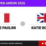 Jasmine Paolini - Katie Boulter, en directo hoy: sigue el partido de Merida Open Akron