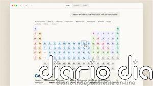 Anthropic incorpora a Claude la función de crear gráficos y diagramas interactivos