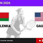 Aryna Sabalenka - Coco Gauff, en directo hoy: sigue el partido de Miami Open