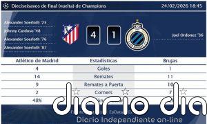Atlético de Madrid 4 - 1 Brujas | Resumen, goles y resultado del partido de hoy