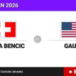 Belinda Bencic - Coco Gauff, en directo hoy: sigue el partido de Miami Open