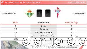 Betis 1 - 1 Celta de Vigo | Resumen, goles y resultado del partido de hoy