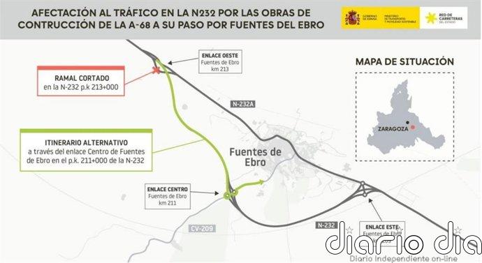 Cortan desde este lunes el ramal de la entrada oeste a Fuentes de Ebro por las obras de la A-68