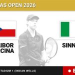 Dalibor Svrcina - Jannik Sinner, en directo hoy: sigue el partido de BNP Paribas Open