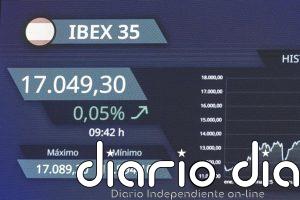 El Ibex 35 pierde los 17.000 puntos tras descender un 2,27%, con Indra cayendo más de un 12%