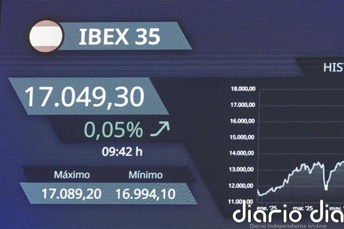 El Ibex 35 pierde los 17.000 puntos tras descender un 2,27%, con Indra cayendo más de un 12%