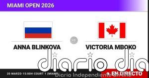 Francesca Jones - Jessica Pegula, en directo hoy: sigue el partido de Miami Open