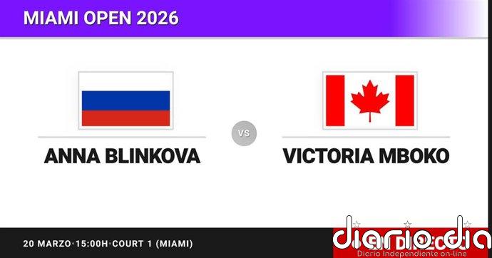 Francesca Jones - Jessica Pegula, en directo hoy: sigue el partido de Miami Open