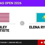 Hailey Baptiste - Elena Rybakina, en directo hoy: sigue el partido de BNP Paribas Open