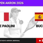 Jasmine Paolini - Cristina Bucsa, en directo hoy: sigue el partido de Merida Open Akron