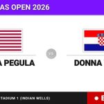 Jessica Pegula - Donna Vekic, en directo hoy: sigue el partido de BNP Paribas Open