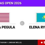 Jessica Pegula - Elena Rybakina, en directo hoy: sigue el partido de BNP Paribas Open