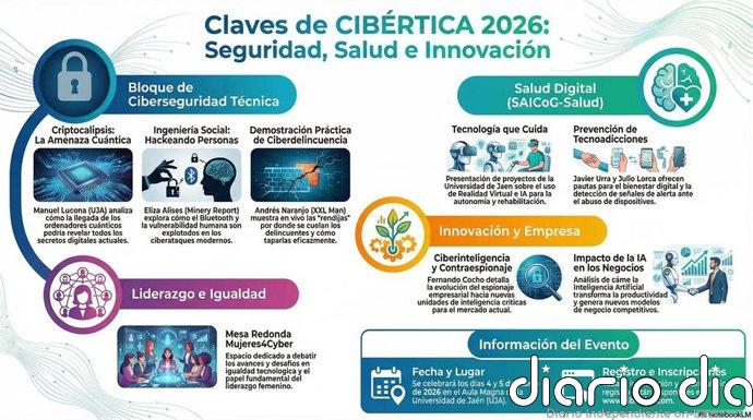 La UJA acogerá la tercera edición del Congreso Divulgativo sobre Seguridad en el Uso de las TIC y Tecnoadicciones