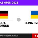 Laura Siegemund - Elina Svitolina, en directo hoy: sigue el partido de BNP Paribas Open