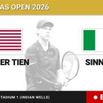 Learner Tien - Jannik Sinner, en directo hoy: sigue el partido de BNP Paribas Open