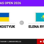 Marta Kostyuk - Elena Rybakina, en directo hoy: sigue el partido de BNP Paribas Open