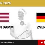 Martin Damm - Alexander Zverev, en directo hoy: sigue el partido de Miami Open