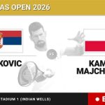 Novak Djokovic - Kamil Majchrzak, en directo hoy: sigue el partido de BNP Paribas Open